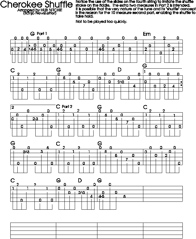 Itsy Bitsy Spider  Free Banjo Tablature