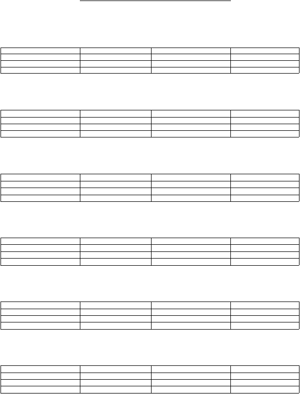 If you need Tablature Paper,